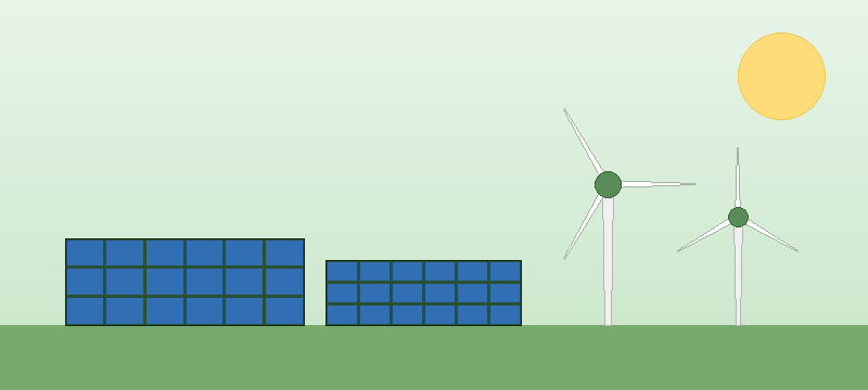 Animación de energía renovable con aerogeneradores y paneles solares